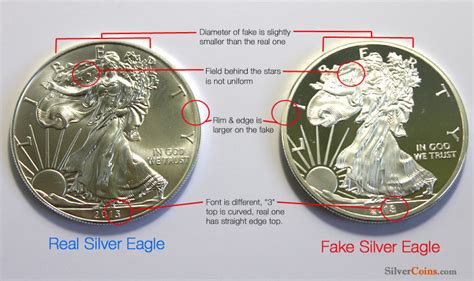 How To Tell The Difference Between Real And Fake Silver.